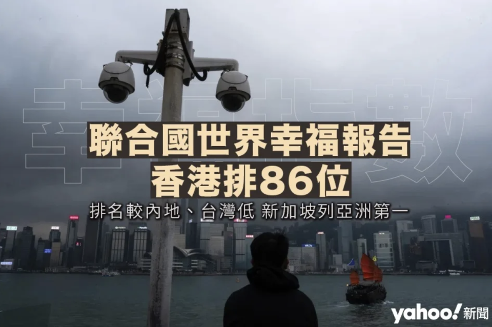 聯合國世界幸福報告︱香港排 86 位 低過內地、台灣 新加坡列亞洲第一︱Yahoo