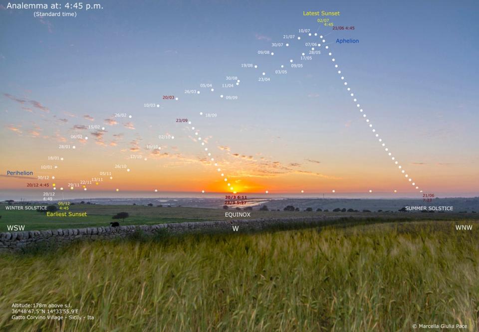 Taking regular images of the Sun in the sky over the course of a year describe a figure-eight pattern known as an analemma. (Nasa)