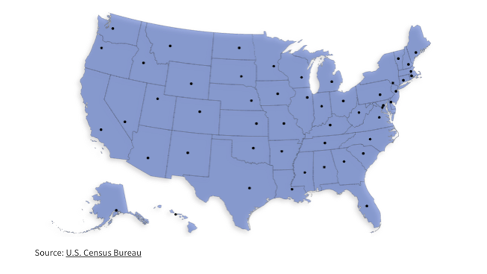 Centers of population