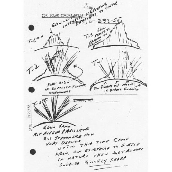 Sketch of the lunar sunrise seen from orbit by Apollo 17 moon landing commander Eugene Cernan in 1972. Credit: NASA