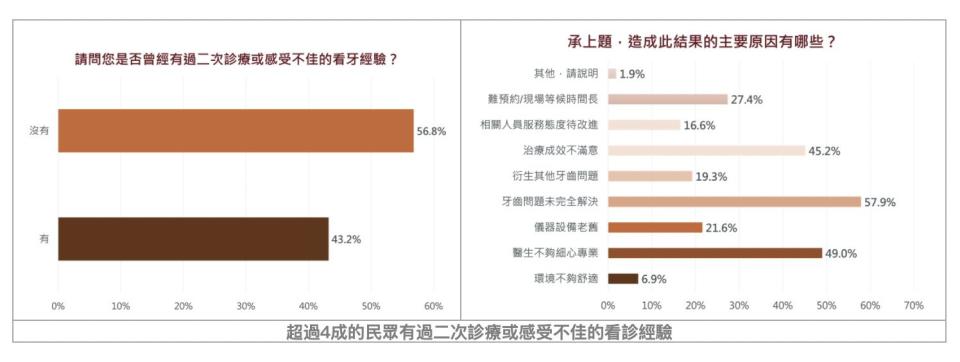 截圖 2021 12 22 下午6.03.07