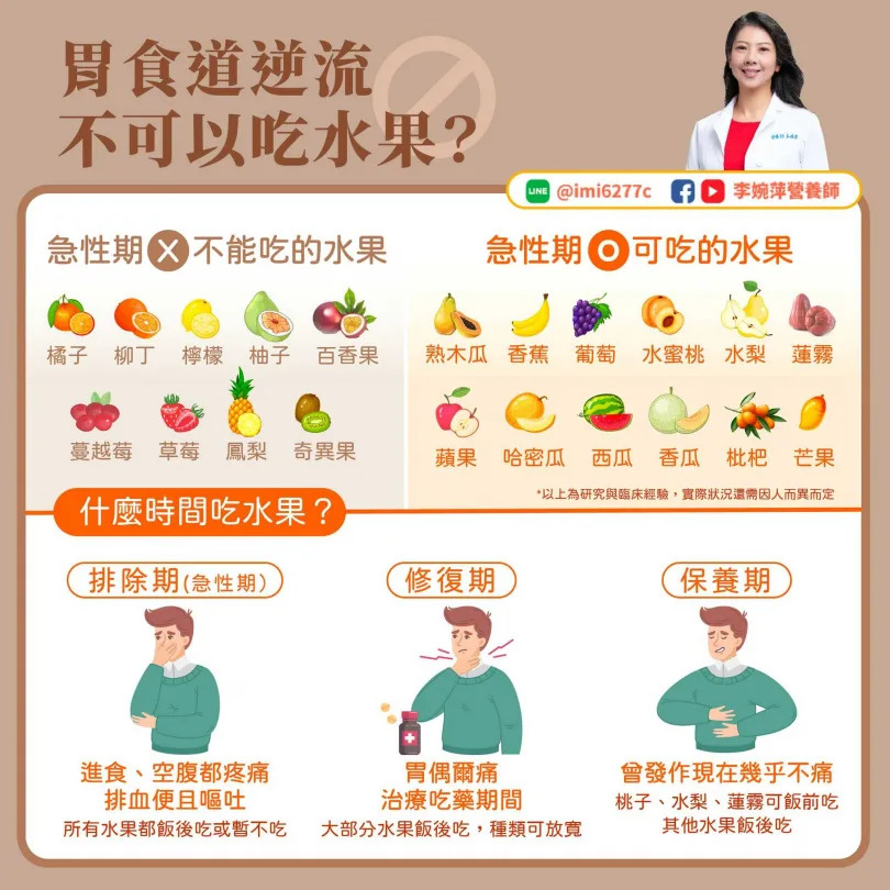 &#x0071df;&#x00990a;&#x005e2b;&#x00674e;&#x005a49;&#x00840d;&#x005217;&#x0051fa;&#x005e7e;&#x007a2e;&#x0080c3;&#x0098df;&#x009053;&#x009006;&#x006d41;&#x0060a3;&#x008005;&#x0053ef;&#x004ee5;&#x005403;&#x007684;&#x006c34;&#x00679c;&#x003002;&#x00ff08;&#x005716;&#x00ff0f;&#x007ffb;&#x00651d;&#x00674e;&#x005a49;&#x00840d;&#x0081c9;&#x0066f8;&#x00ff09;