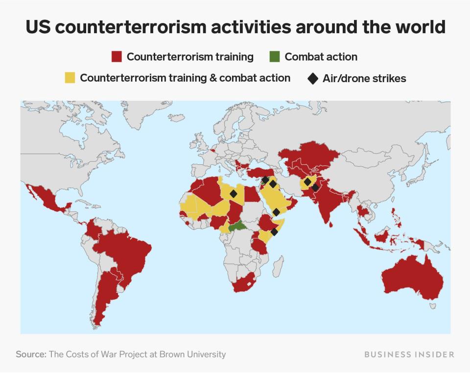 1 17 19 US conflict around the world