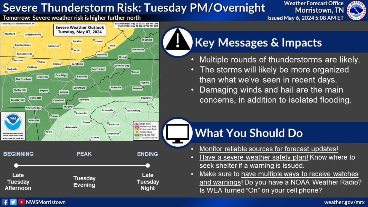 A severe thunderstorm risk has been predicted for Tuesday, May 7, 2024.
