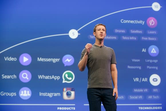 Facebook CEO Mark Zuckerberg presents 10-year plan at F8 conference in 2016