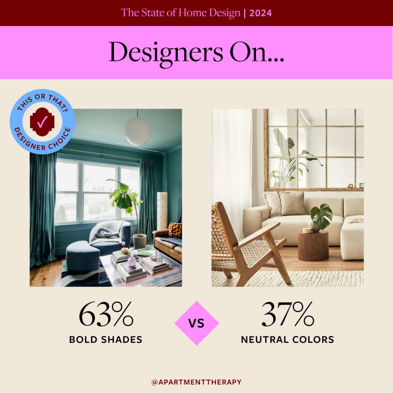 bold shades vs neutral colors