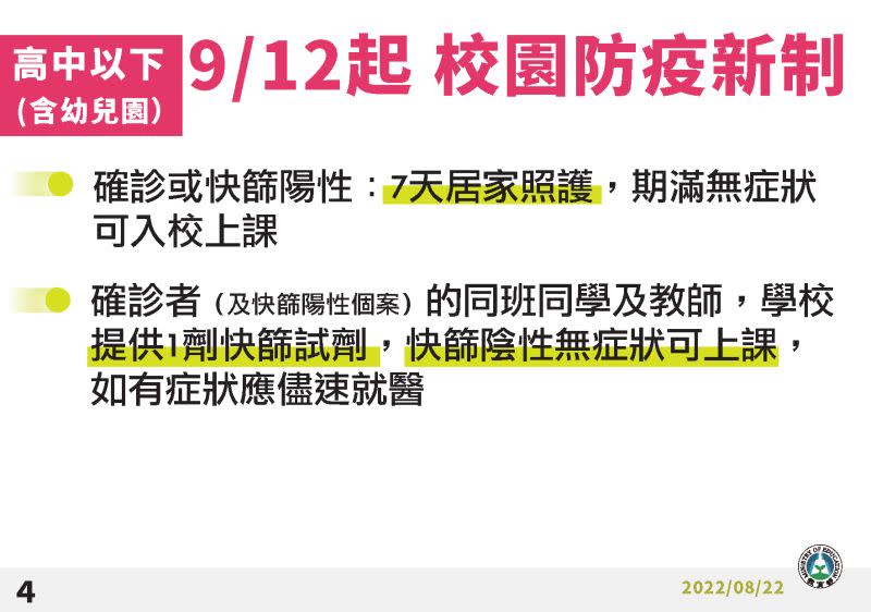 ▲開學最新防疫制度重9月12日起改用新制，以篩代隔，請家長特別注意。（圖/教育補提供）