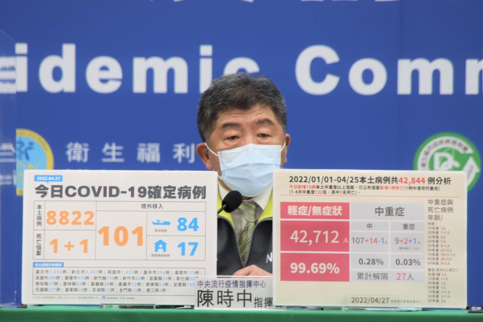 疫情指揮中心指揮官陳時中今（27）日針對疫情進行說明。