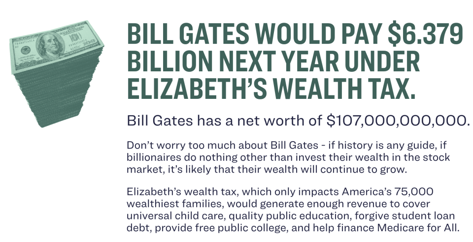 Bill Gates would have to pay $6.4 billion under the wealth tax. (Photo: screenshot/ElizabethWarren.com)