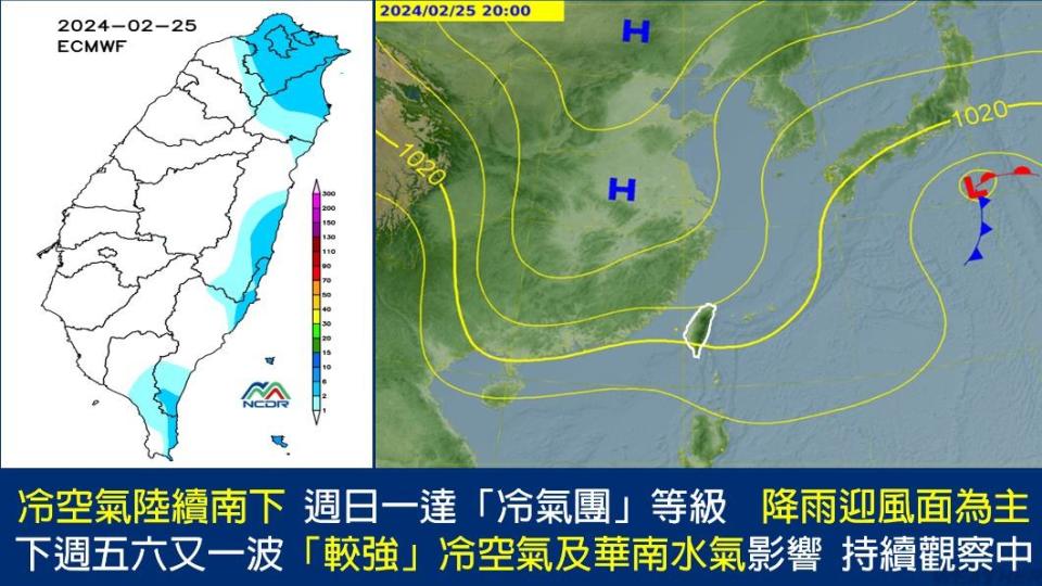 近期一波波冷空氣南下。（圖／TVBS）