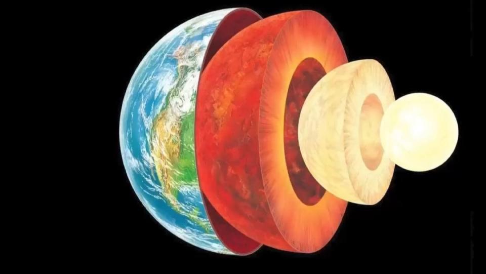 A graphic showing the layers of the Earth