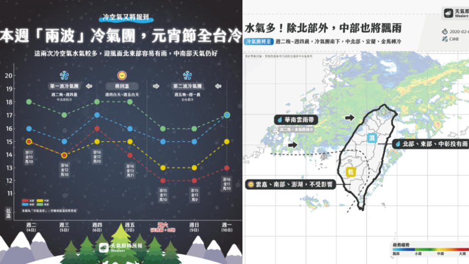 (翻攝／天氣即時預報)