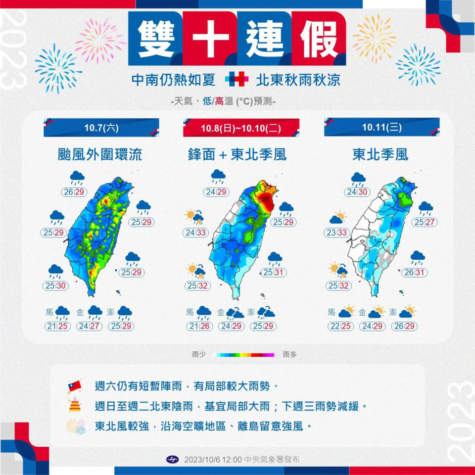 <strong>國慶連假期間北部雨勢較大。（圖／翻攝自Facebook@報天氣 - 中央氣象署）</strong>
