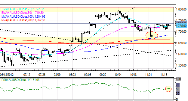 Forex_BoE_Minutes_Lift_Pound_Yen_Losses_Continue_Despite_BoJ_Pleas_body_Picture_1.png, Forex: BoE Minutes Lift Pound; Yen Losses Continue Despite BoJ Pleas