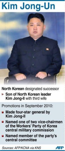 Profile of North Korea's designated successor Kim Jong-Un, the son of Kim Jong-Il who has died according to an announcement by state media on Monday