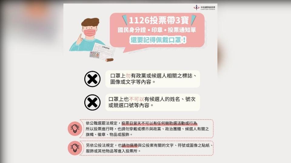 中選會提醒，投票日所佩戴的口罩不得出現候選人名字、號次等選舉元素。（圖／中選會）