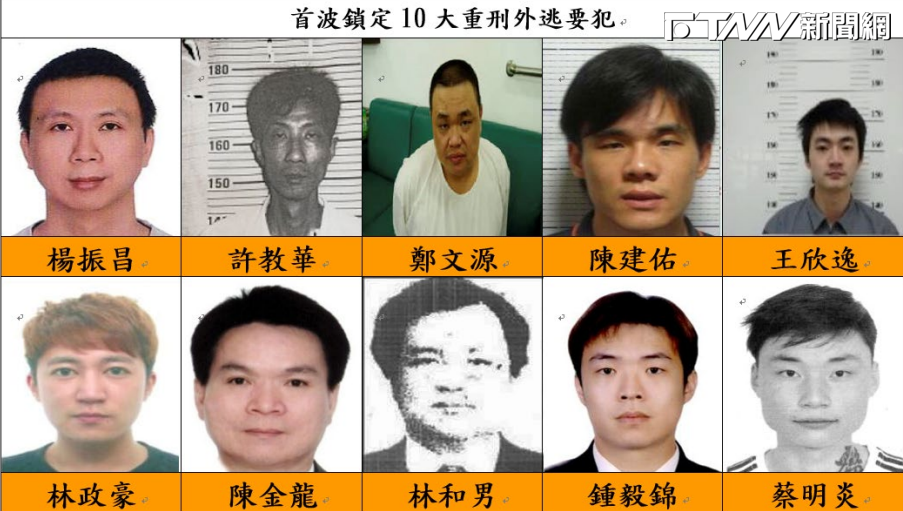 最高檢察署公布首波10大重刑外逃要犯名單，將立即辦理廢止並註銷其護照。（圖／最高檢察署提供）