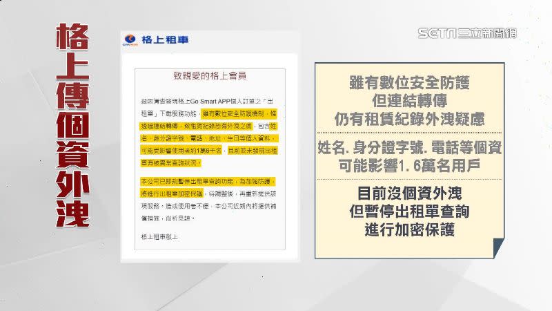 格上租車發出公告強調目前沒有發生個資外洩的狀況。