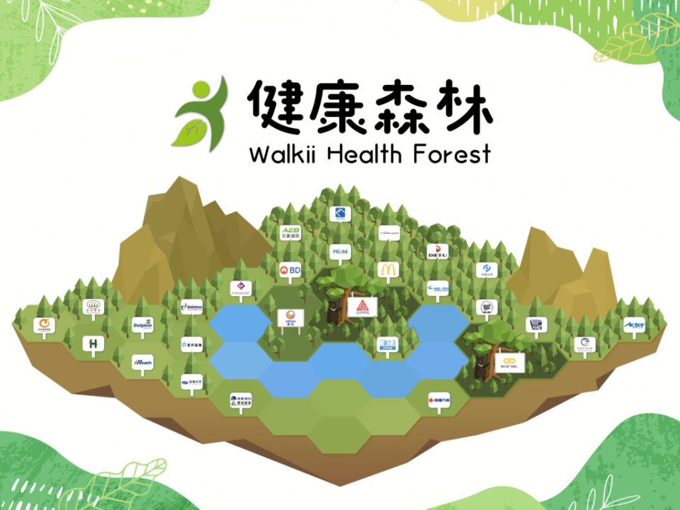 「Walkii 健康森林計畫」目前參與企業達 31 家，其中還有 3 家企業額外加碼種樹。