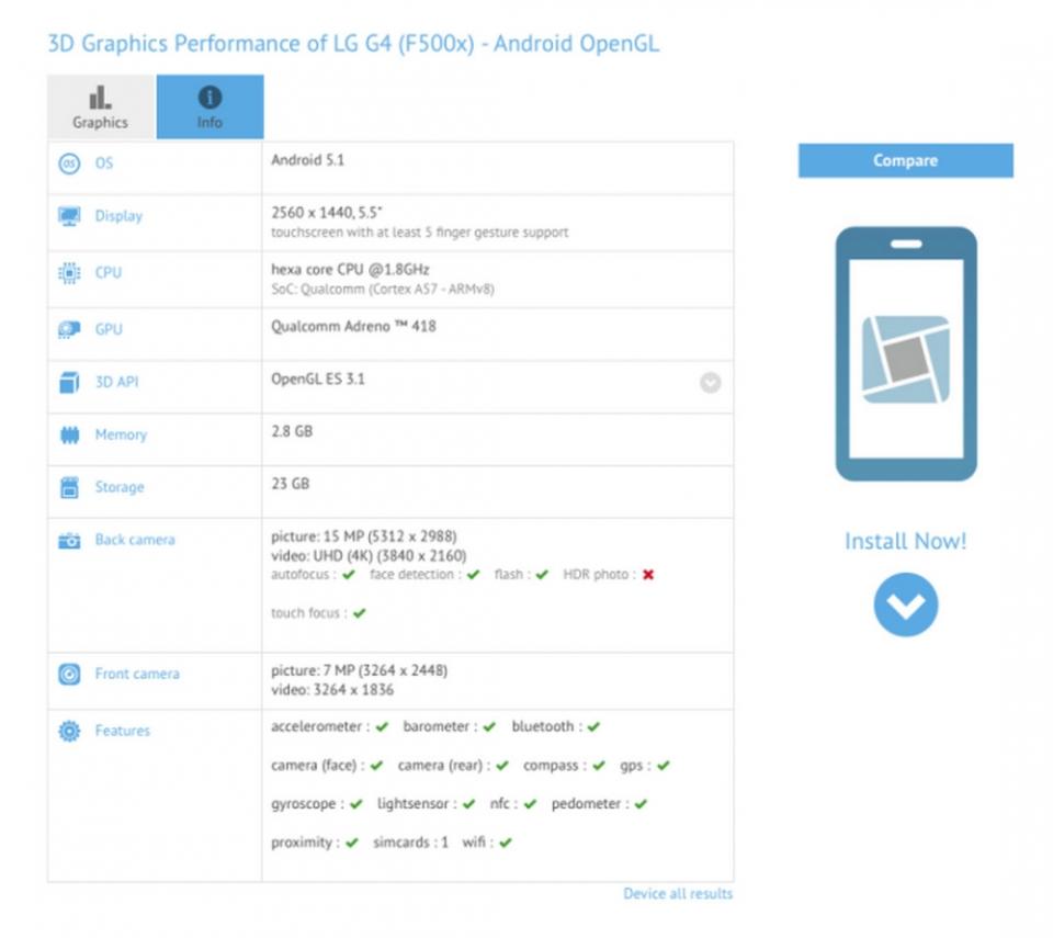 ▲LG G4硬體配備列表曝光。