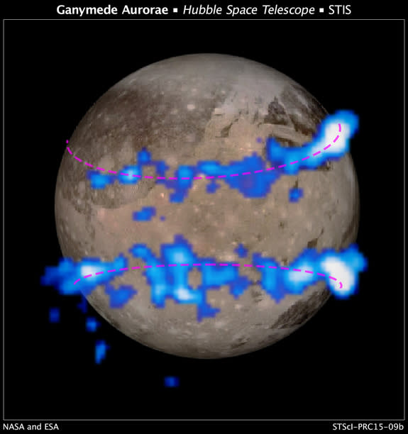 NASA Hubble Space Telescope images of Ganymede's auroral belts (colored blue in this illustration) lie on top of a Galileo orbiter image of the moon. The amount of rocking of the moon's magnetic field supplied evidence that the moon possesses a