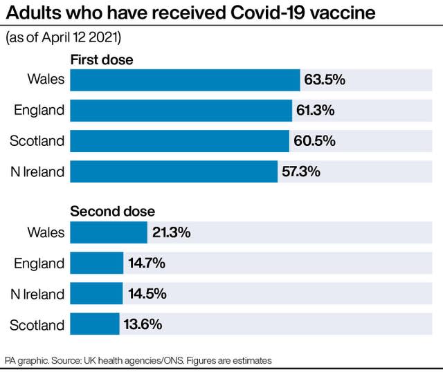 HEALTH Coronavirus