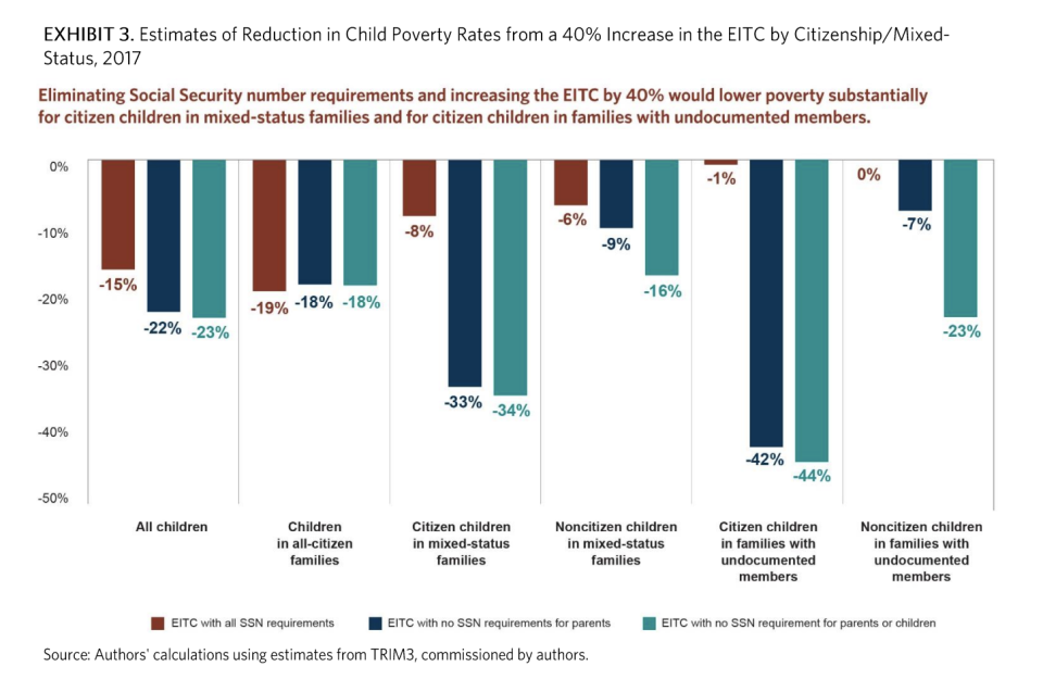 (Credit: diversitydatakids.org; Brandeis University)