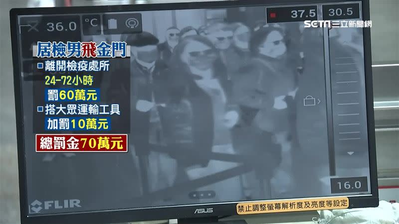 男子違反防疫規定，遭重罰70萬元。