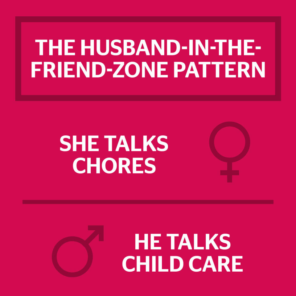 The Husband-in-the-Friend-Zone Pattern