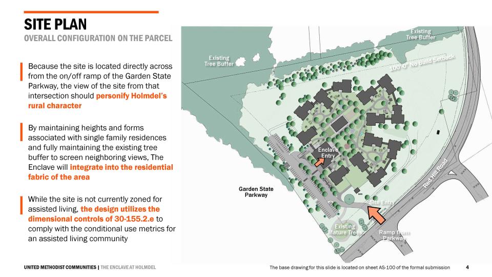 Site plans of the proposed development "The Enclave"