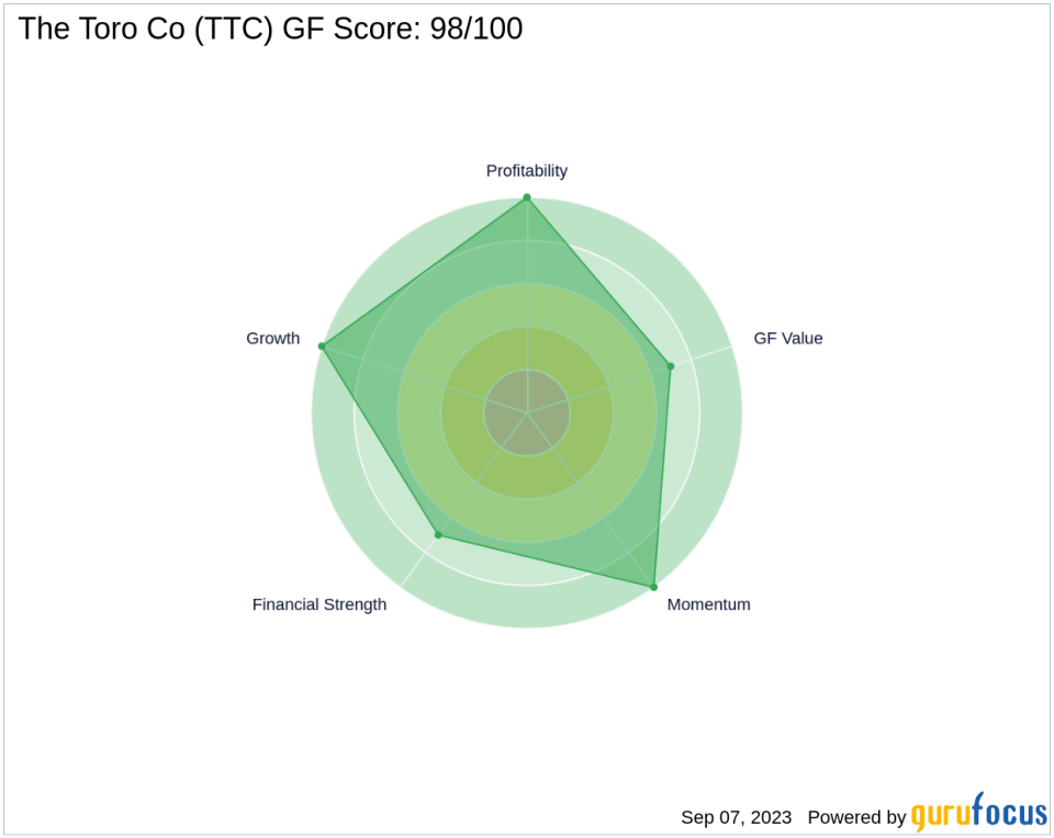 The Investment Case for The Toro Co (TTC): How Financial Growth and Innovation Drive Market Outperformance