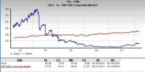 Let's see if Gilead Sciences Inc. (GILD) stock is a good choice for value-oriented investors right now from multiple angles.