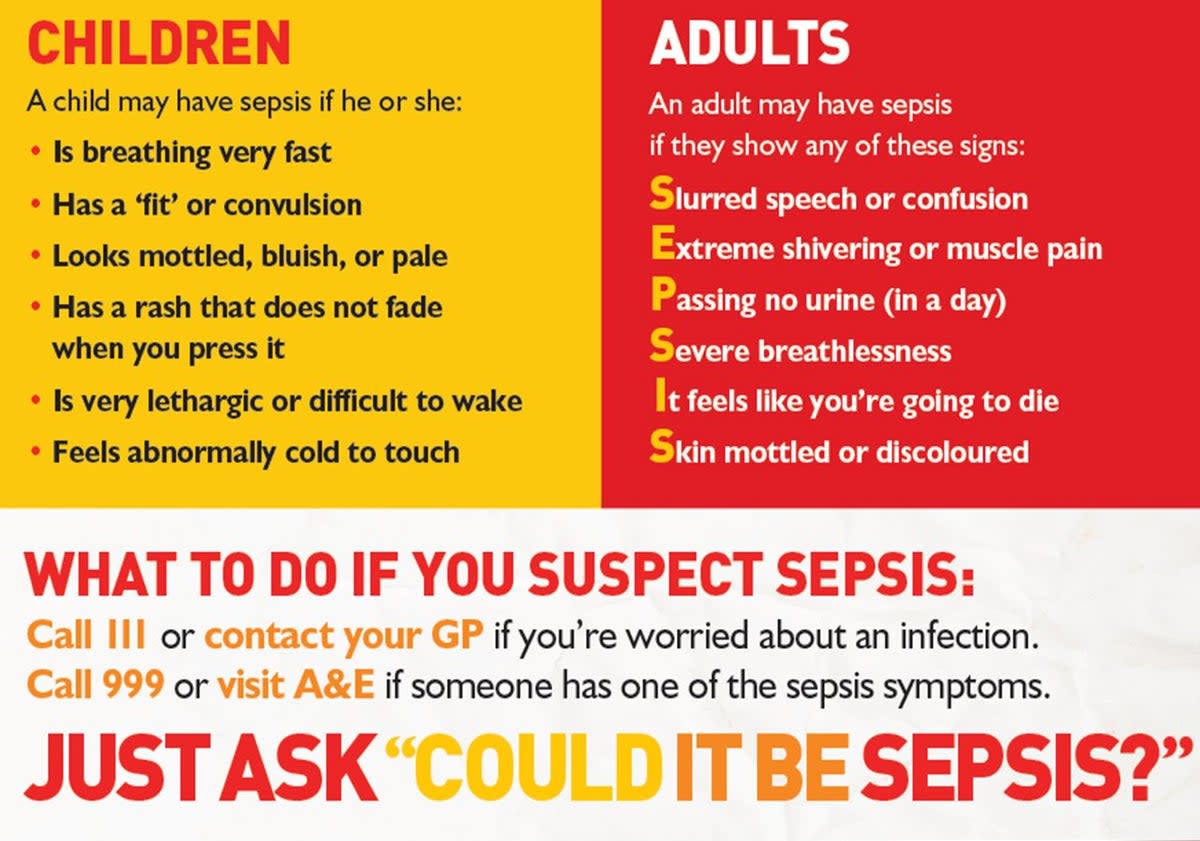 Symptoms of Sepsis in children and adults (SepsisUK)