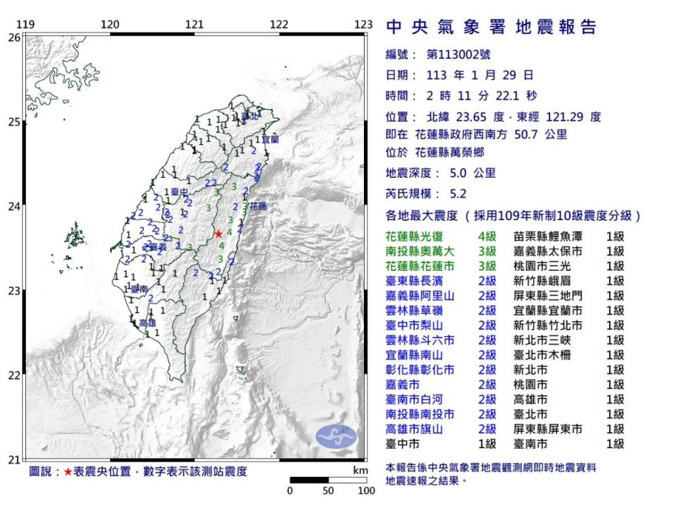 花蓮萬榮一夜連6震！氣象署：3天內仍有餘震。 （圖：中央氣象署網站）