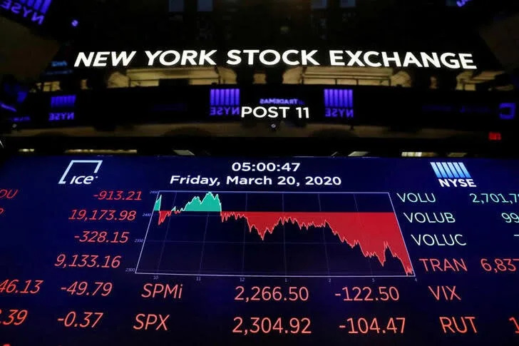 Wall Street heads lower as data highlights global troubles