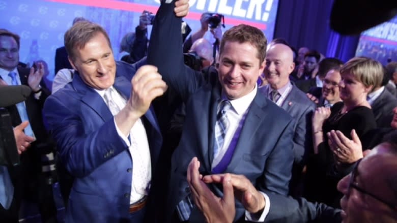 Andrew Scheer elected new Conservative leader