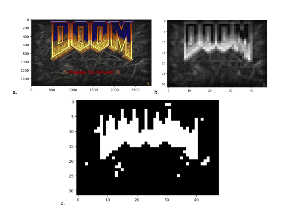 Doom on e coli