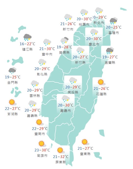 各縣市氣溫預報。（圖／中央氣象局）