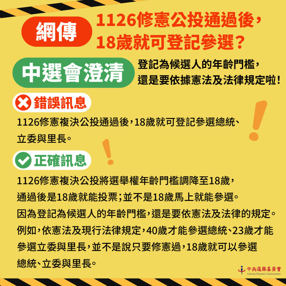 中選會今（24）日澄清，依據憲法及法律規定，登記為總統、立委與里長候選人的年齡門檻，分別為40歲與23歲。   圖：中選會提供