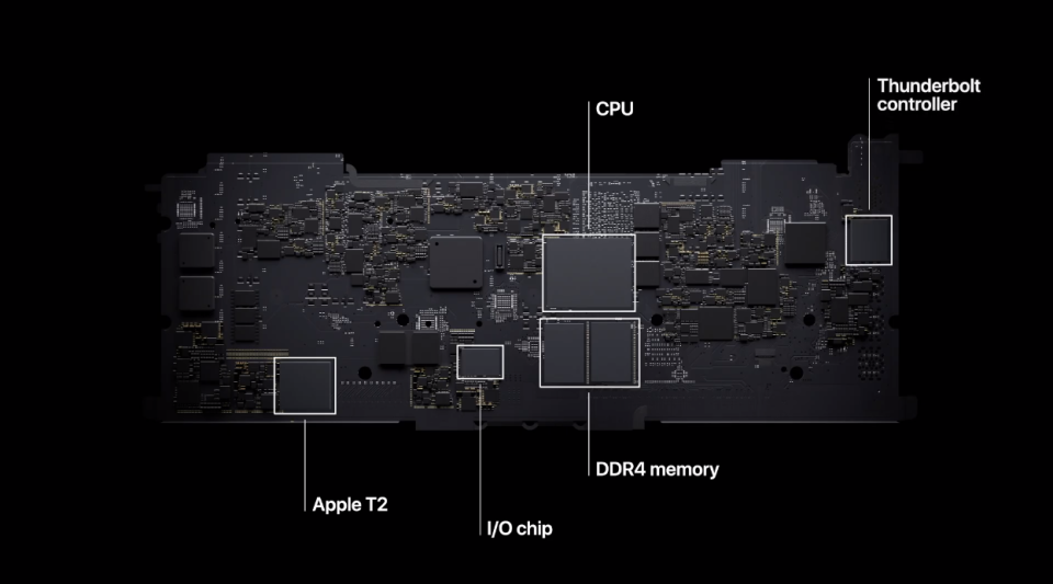 M1具有統一的內存架構，集成的GPU、NPU。