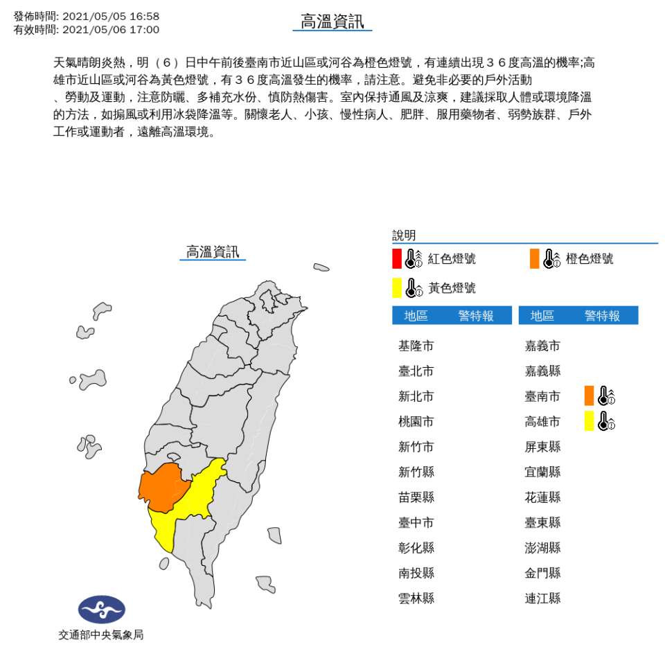 氣象局發布高溫警示，台南亮起橘色燈號、高雄則為黃色燈號。（中央氣象局提供）