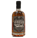 <p><a class="link " href="https://woodsonwhiskey.com/" rel="nofollow noopener" target="_blank" data-ylk="slk:Shop;elm:context_link;itc:0;sec:content-canvas">Shop</a> <em>woodsonwhiskey.com</em></p><p>The legendary cornerback may have barely edged out Manning for the Heisman Trophy back in 1997, but his bourbon is significantly worse, a scant six months “accelerated-aged” and finished in cabernet barrels that had previously held Woodson’s <a href="https://cwinterceptwines.com/" rel="nofollow noopener" target="_blank" data-ylk="slk:Intercept Wine;elm:context_link;itc:0;sec:content-canvas" class="link ">Intercept Wine</a>. <br> <strong><br></strong><em><strong>Taste:</strong> </em>3<strong><br></strong><em><strong>Star power:</strong> </em>5<strong><br></strong><em><strong>Shamelessness:</strong> </em>Pick-6<br></p>