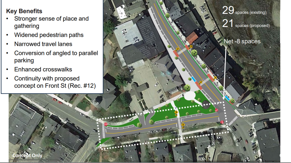 The plan eliminates the road closer to the historic town hall and turns the one-way, two-lane road that’s close to the town office into a two-way road. The space between the town hall and current on-street parking on Front Street would be converted into a green space.