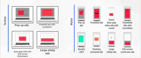 Google ad-blocker - Credit: Google