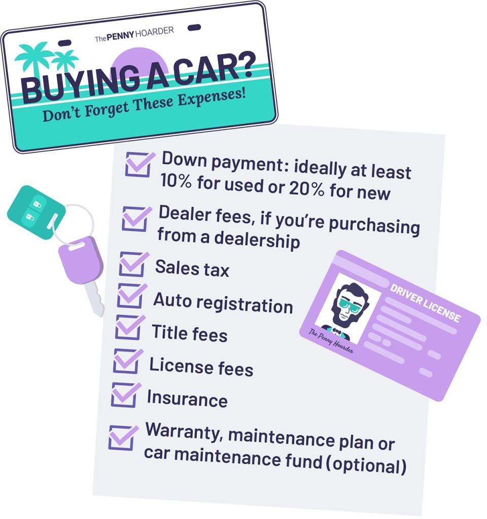 A graphics shows what else to consider when buying a car