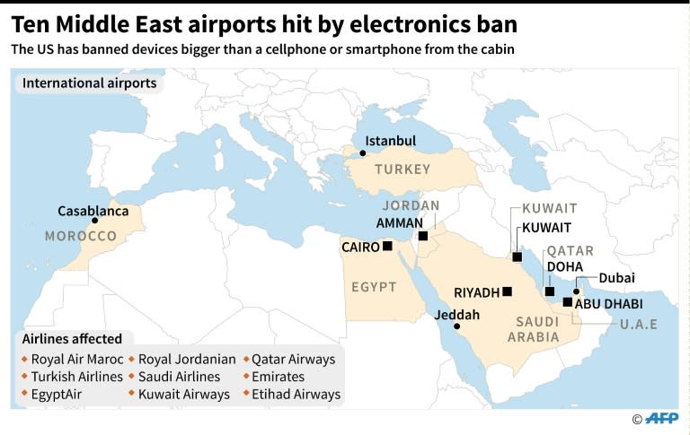 Countries and airlines affected by a US ban on passengers carrying devices bigger than a cellphone or smartphone into the cabin of an aircraft