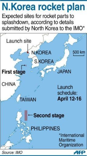 Map showing the expected splashdown points of two stages of North Korea's planned rocket launch in April, according to details submitted to the International Maritime Organization