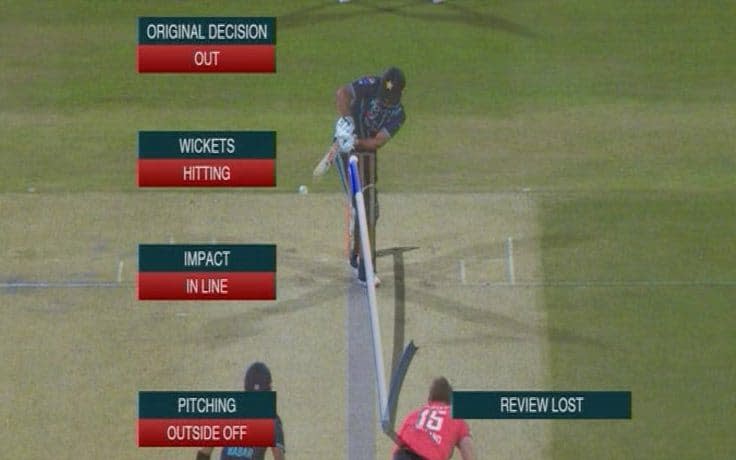 Willey pins Masood - Sky Sports