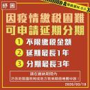 5月報稅季來了！不可不知的新制、利多重點掃描