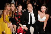 <p>In 2015, Weinstein posed with Taylor Swift’s squad, including Este Haim (second from left), Jaime King, and Lorde. Hmmm, how uncomfortable do Haim and Lorde look? (Photo: Jeff Vespa/Getty Images for The Weinstein Company) </p>